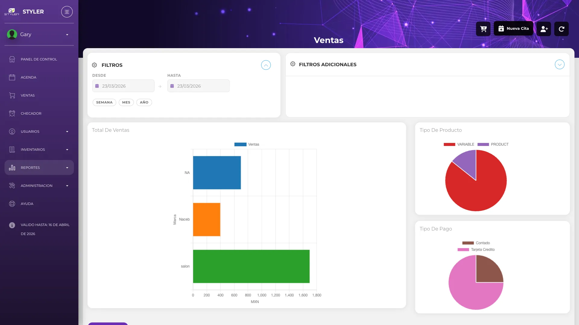 Vista del reporte de ventas