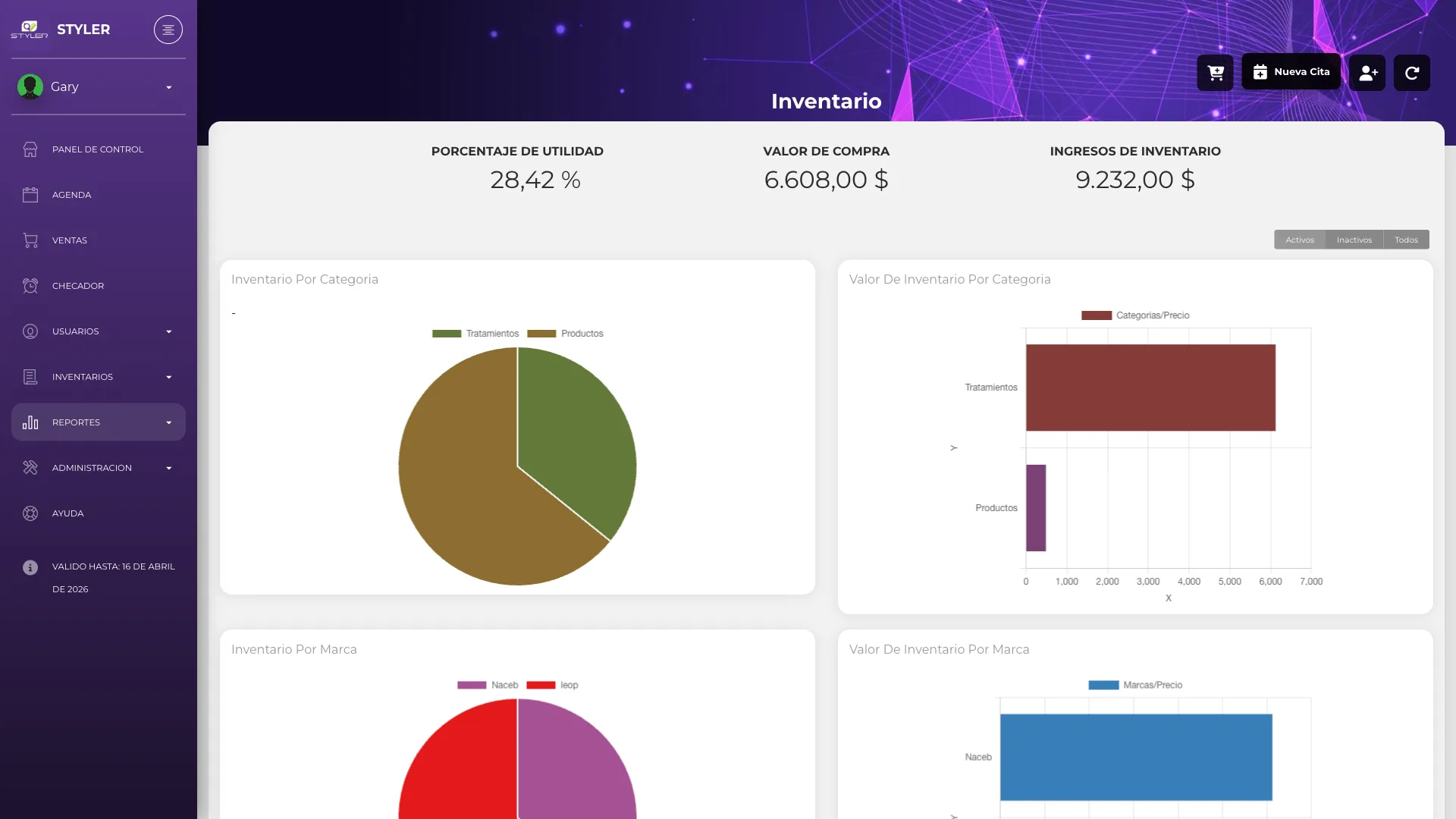 Reporte de inventario mostrando porcentaje de utilidad, valor de compra, ingresos y gráficas